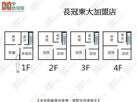 田字型格局規劃|【田字型格局規劃】田字型格局規劃的獨特魅力，打造。